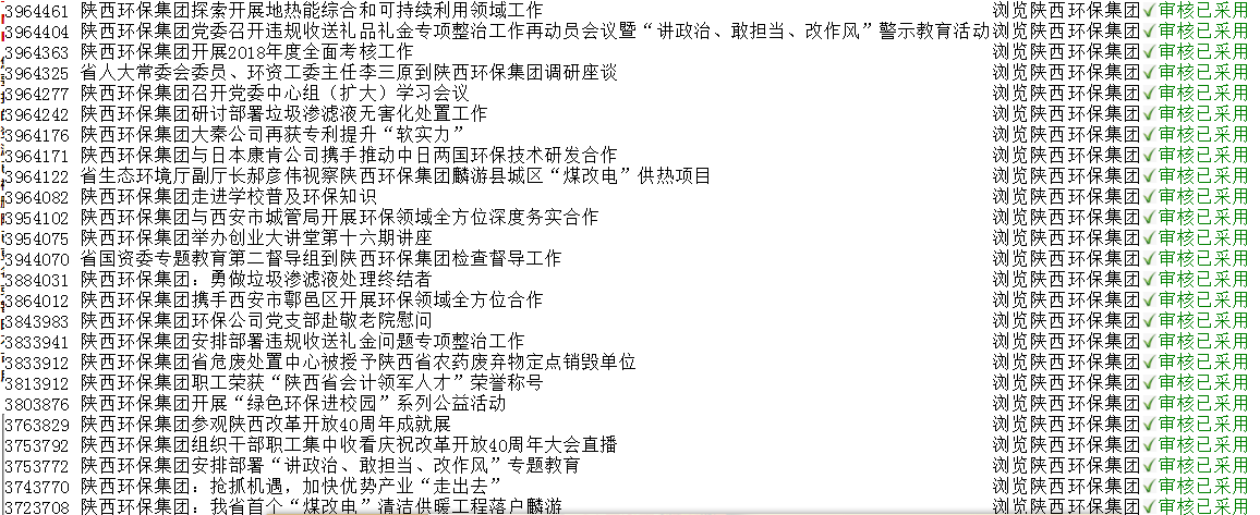平博集团政务信息事情走在全省国资系统前线