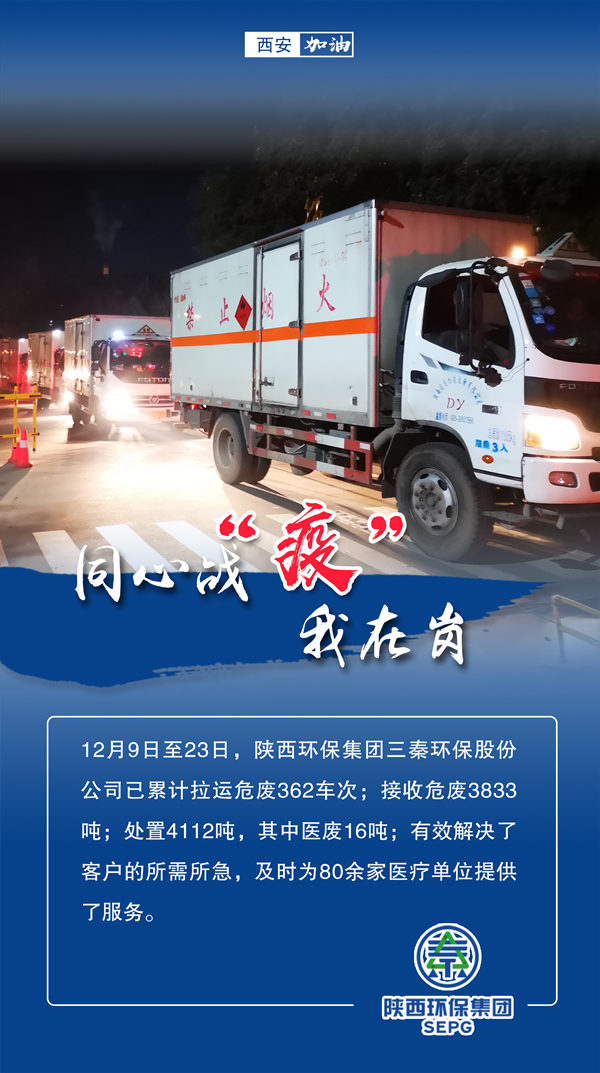 同心战‘疫’我在岗｜平博集团 战“疫”风范录